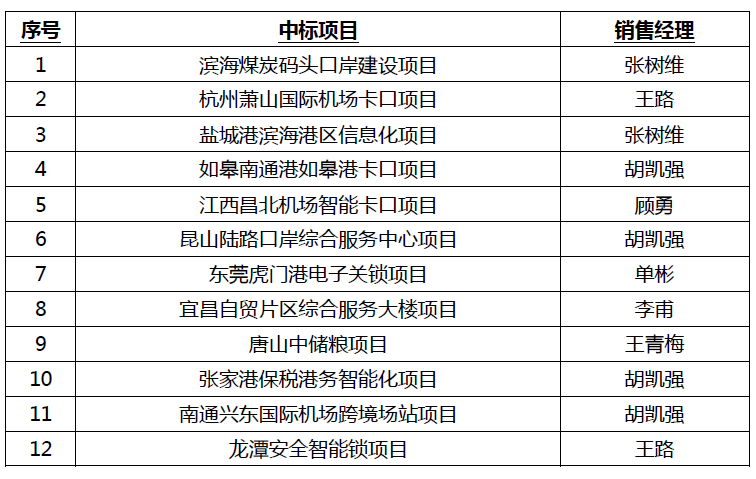 1 918博天堂(中国区)官方网站