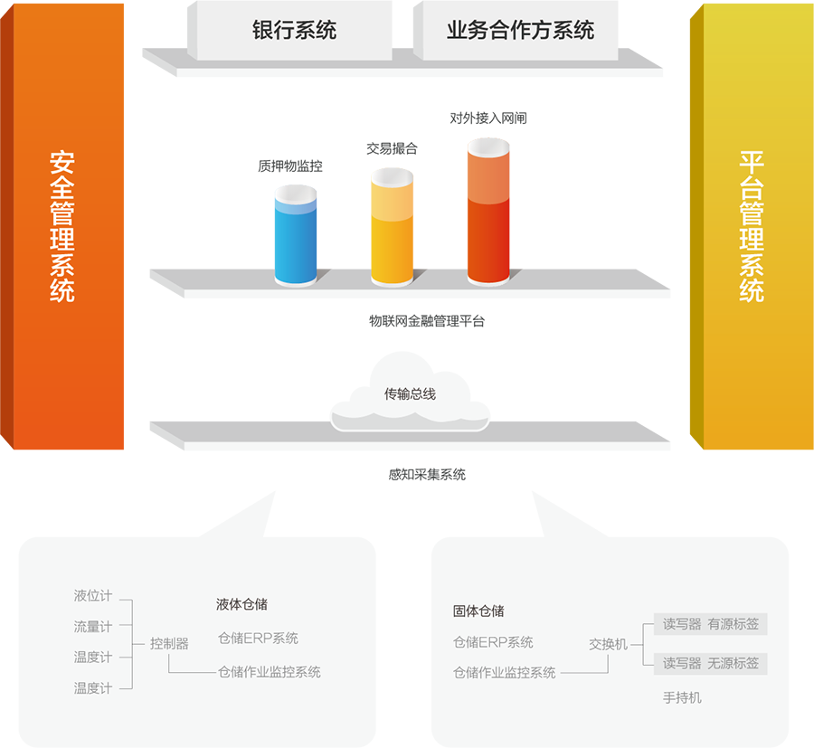 918博天堂(中国区)官方网站